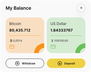Futuristic Fondex automated trading solution dashboard overview
