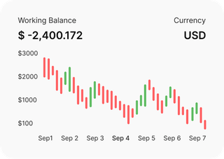 Professional traders analyzing financial markets on Futuristic Fondex